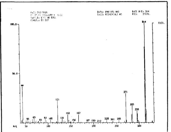 Fig. 24. Espectro de Masas 8368 AbEMSMae 242