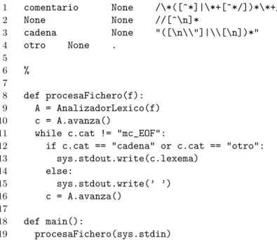 Figura 8: Aplicaci´ on inicial para eliminar los comentarios de un programa en C o C++.
