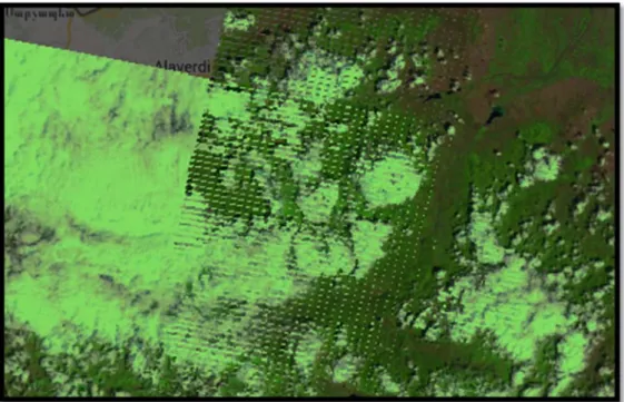 Figure 7: Fa