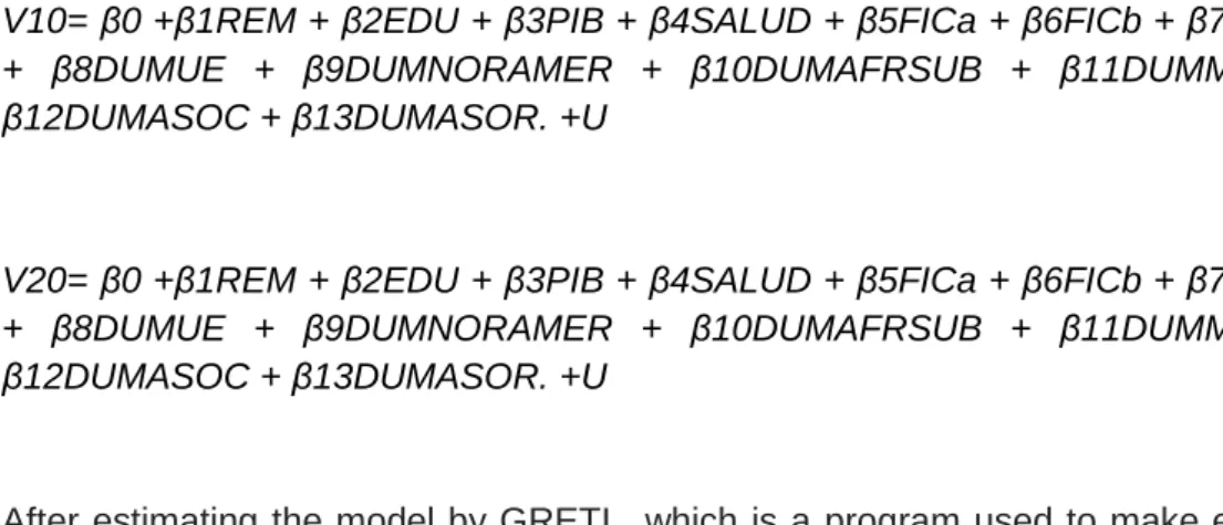 TABLE 1. ESTIMATION. 