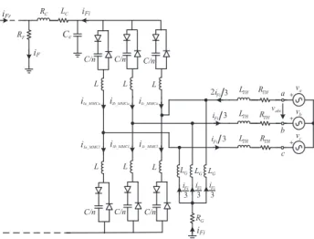 Fig. 3: Equivalent circuit of one MMC converter phase.