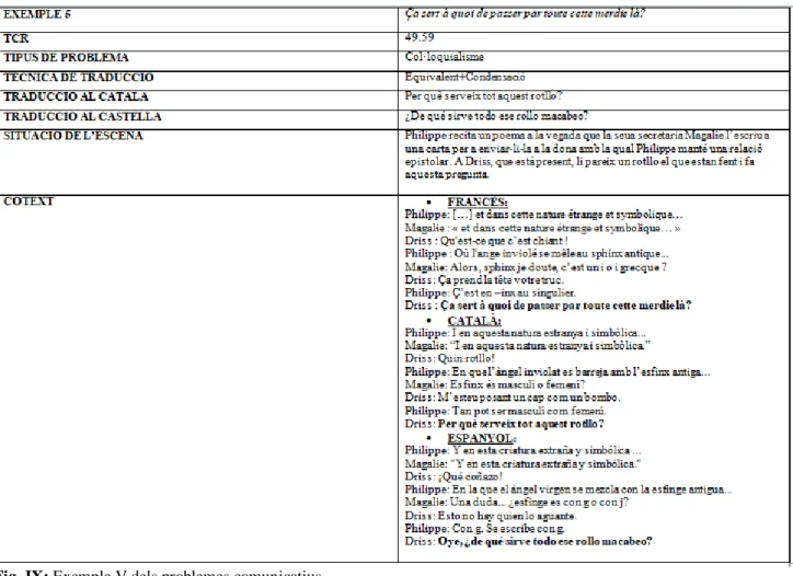 Fig. IX: Exemple V dels problemes comunicatius.