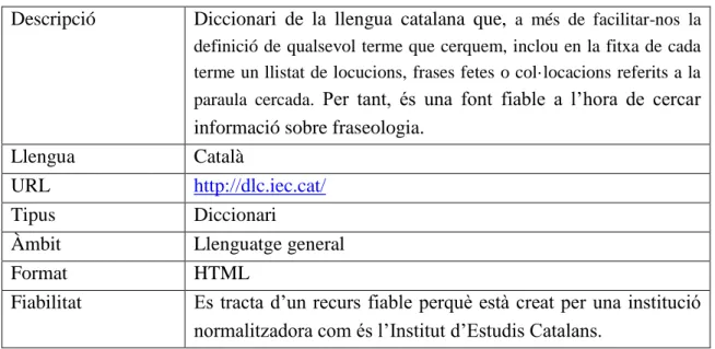 Figura 1. Diccionari de l’Institut d’Estudis Catalans. 
