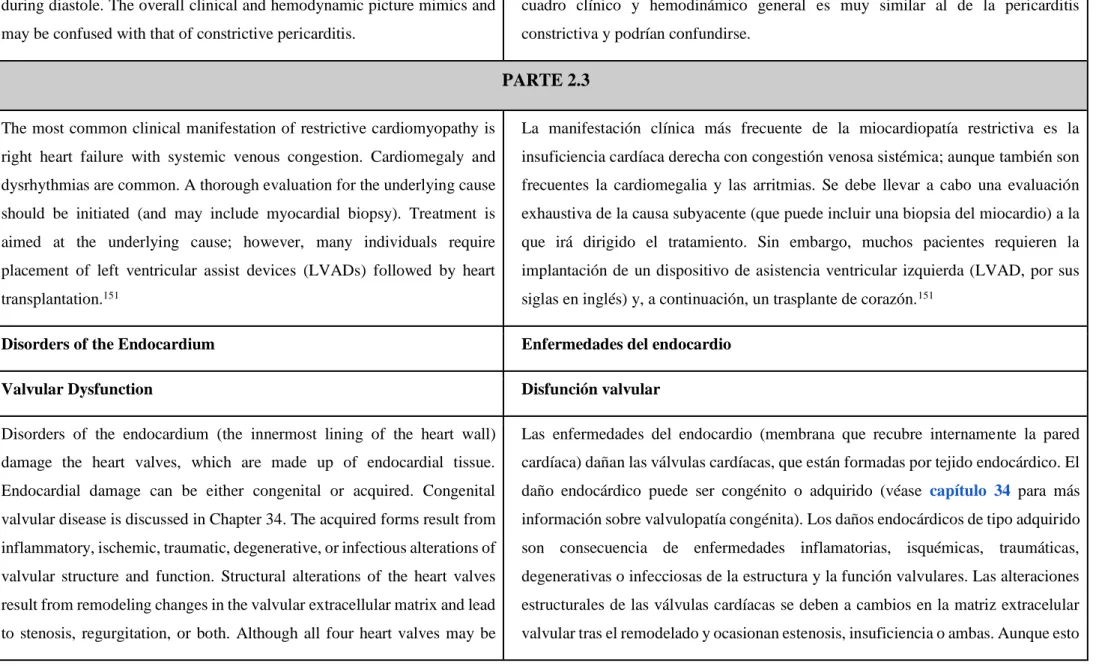 cuadro  clínico  y  hemodinámico  general  es  muy  similar  al  de  la  pericarditis  constrictiva y podrían confundirse