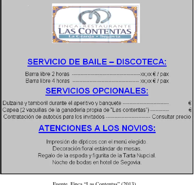 Figura 2.3 Ejemplo menú de otros servicios 