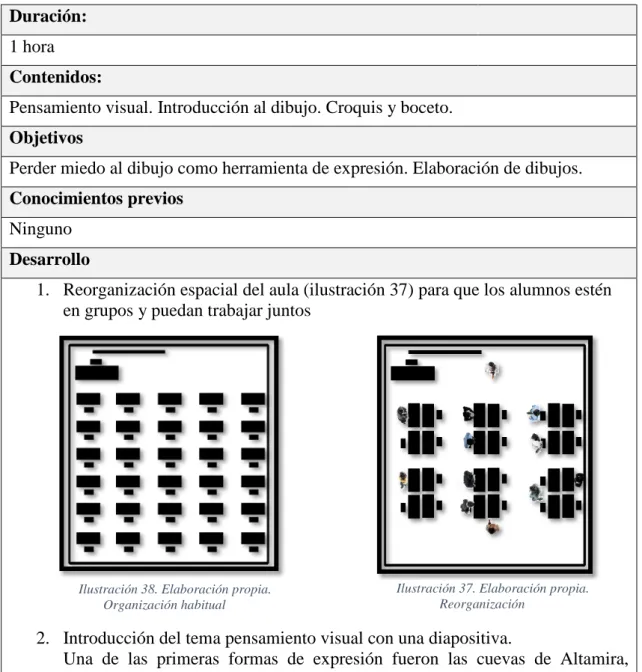 Ilustración 38. Elaboración propia. 