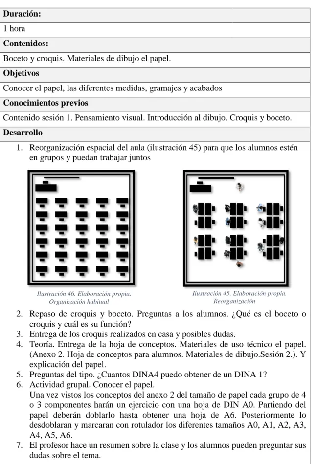 Ilustración 46. Elaboración propia. 