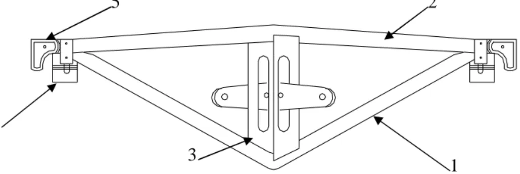 Figura 3.1. La viga de frenado para ferrocarril. 