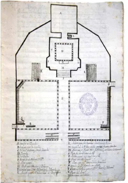 Fig. 7. Anónimo. «plan del tablado y asientos, disposicnes. Y forma de celebracon. 