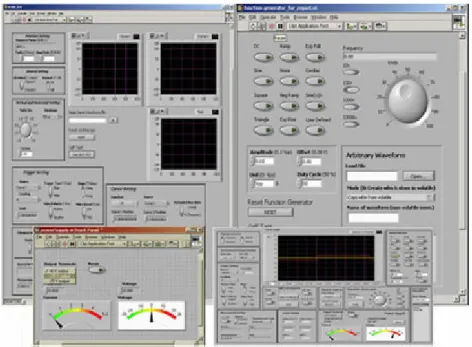 Figure 8: Lab on The Web’s Interface Examples (Source: Lab on The Web report)