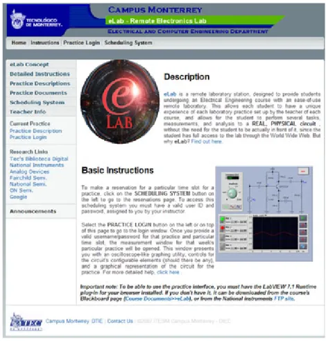 Figure 13: eLab’s Home Page Overview