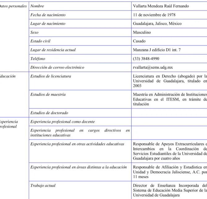 Tabla 1. Datos del evaluador responsable del proyecto   