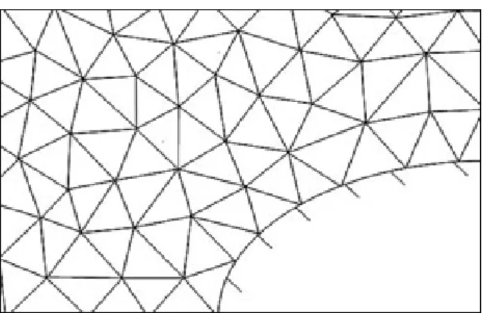 Figura 3.2: Mallado tetrah´ edrico no estructurado en dos dimensiones espa- espa-ciales.
