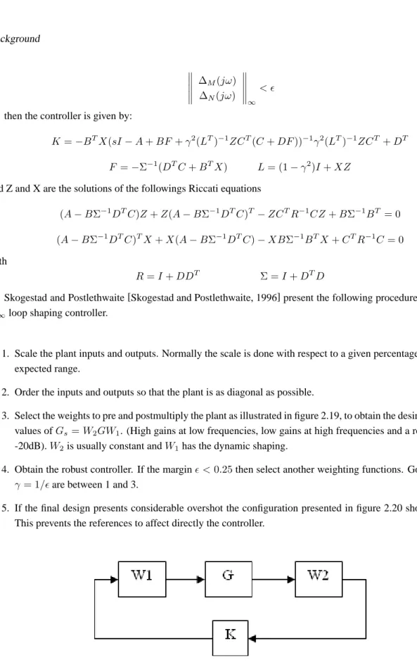 Figure 2.19: The shaped plant