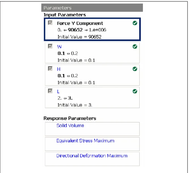 Fig. 4.9. Declaración del rango de análisis de la viga en el Design Xplorer. 