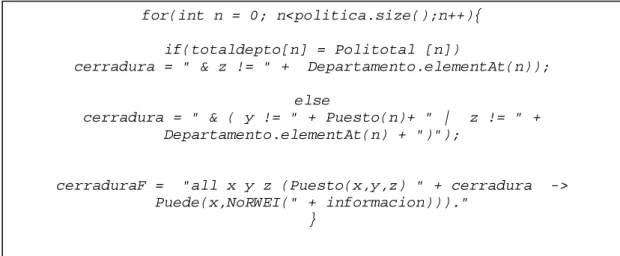 Figura 3.6 pseudo-código del tercer módulo 