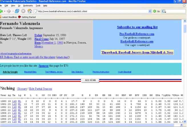 Figura 4.3. Imagen del sitio www.baseball-reference.com