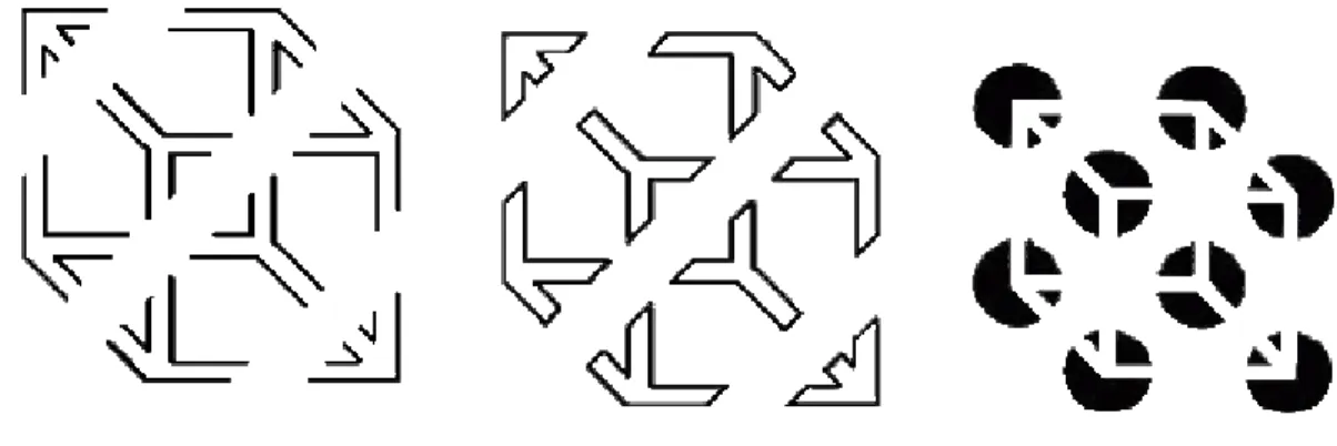 Fig. 3.10 Cierre 
