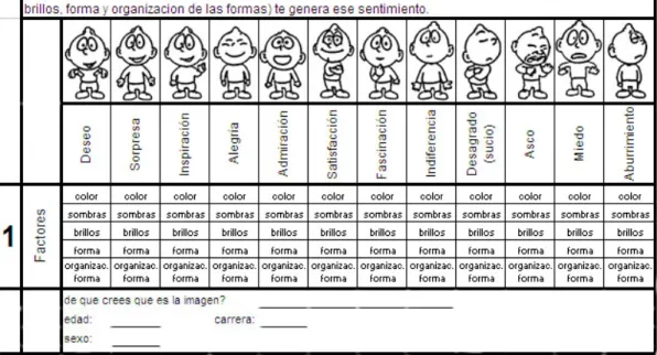 Fig. 4.3 Ejemplo de Encuesta 