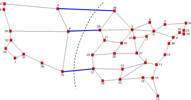 Figura 3. 4 Visualización del corte efectuado en la red USA40 