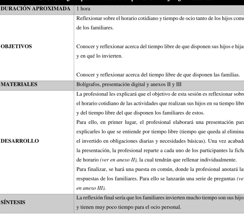 Tabla 6. 1ª Sesión. (Elaboración Propia) 