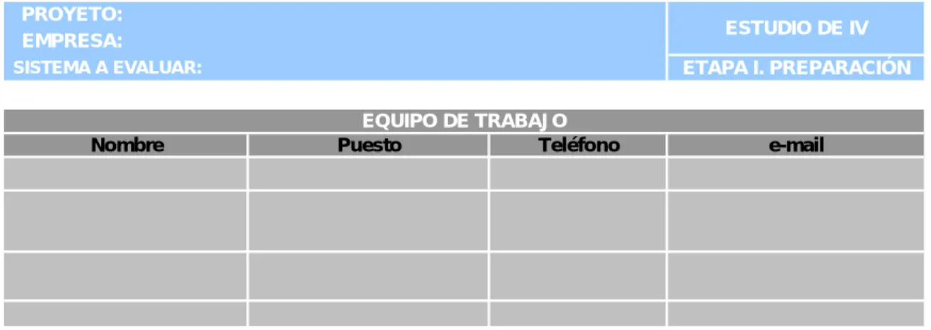 Tabla 4.1 Conformación del equipo de trabajo