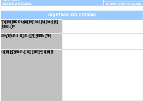 Tabla 4.3 Objetivos del estudio