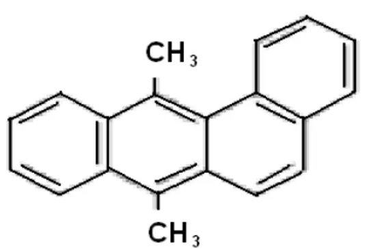 Figura 2.6.  Estructura química del 7,12-Dimetilbenzantraceno (Sigma Aldrich) 
