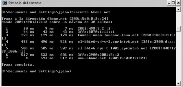Figura 22 tracert6 a 6bone.net. 