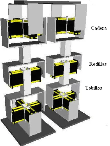 Figura 37. Estructura propuesta. 