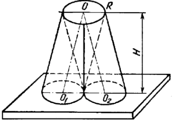 Fig. 6. Gr´afico del ejercicio §56