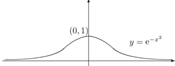 Fig. 7. Gr´ afico del ejercicio §68.