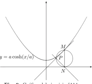 Fig. 9. Gr´ afica del ejercicio §114
