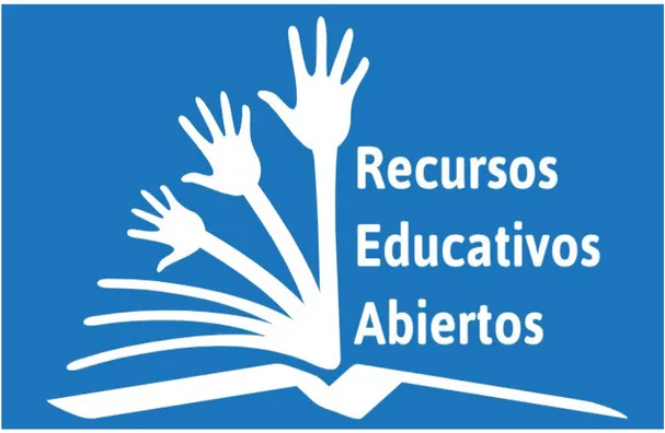 Figura 2. Logotipo Global Recursos Educativos Abiertos. 