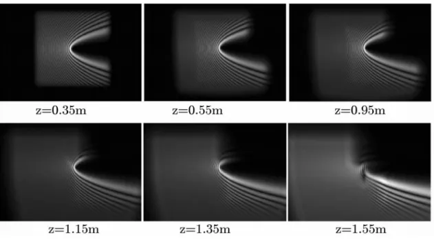 Figure 1.6: Computer simulated propagation of the same PB shown in Fig. 1.5 for comparison.