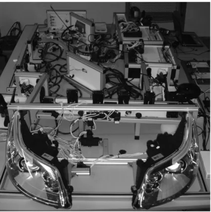 Figure 5.1: EXXOTest 
 scale model. A network system from a Peugeot R 807 automobile featuring low speed and high speed CAN buses.