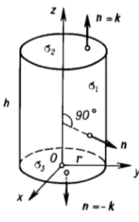 Fig. 6: Ejercicio 17.