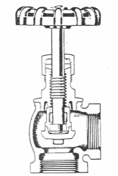 Figura 6. Válvula de ángulo 