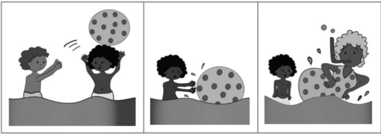Figure 1. Visual Faux Pas Story “Ball” 