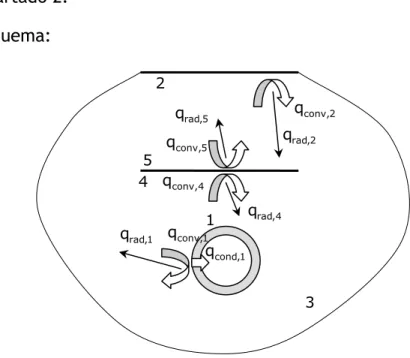 Tabla 7.4:  w 1 = w 2 = 2 m L = 0 . 25 m W 1 = w 1 / L = W 2 = w 2 / L = 8 ( ) [ ] [ ( ) ] 0 