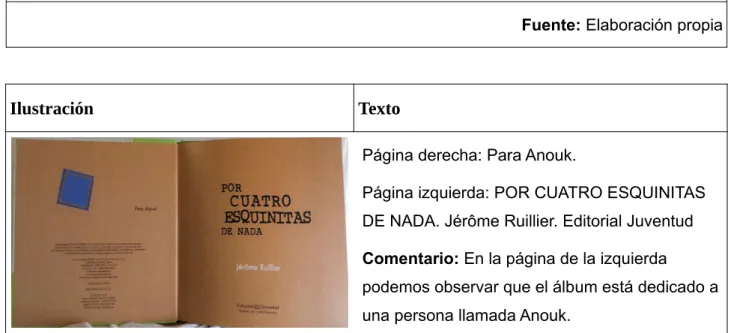 Ilustración Texto
