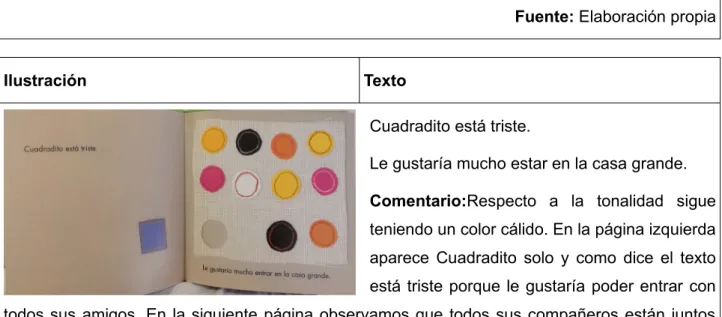 Ilustración Texto