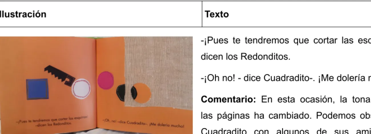 Ilustración Texto