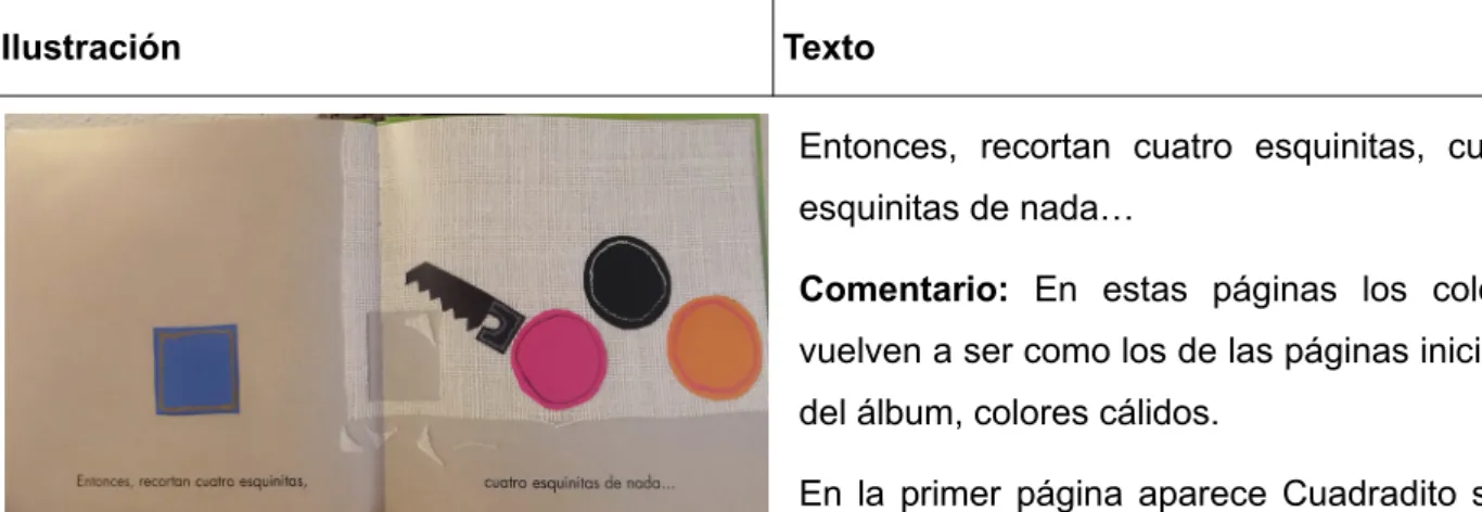 Ilustración Texto