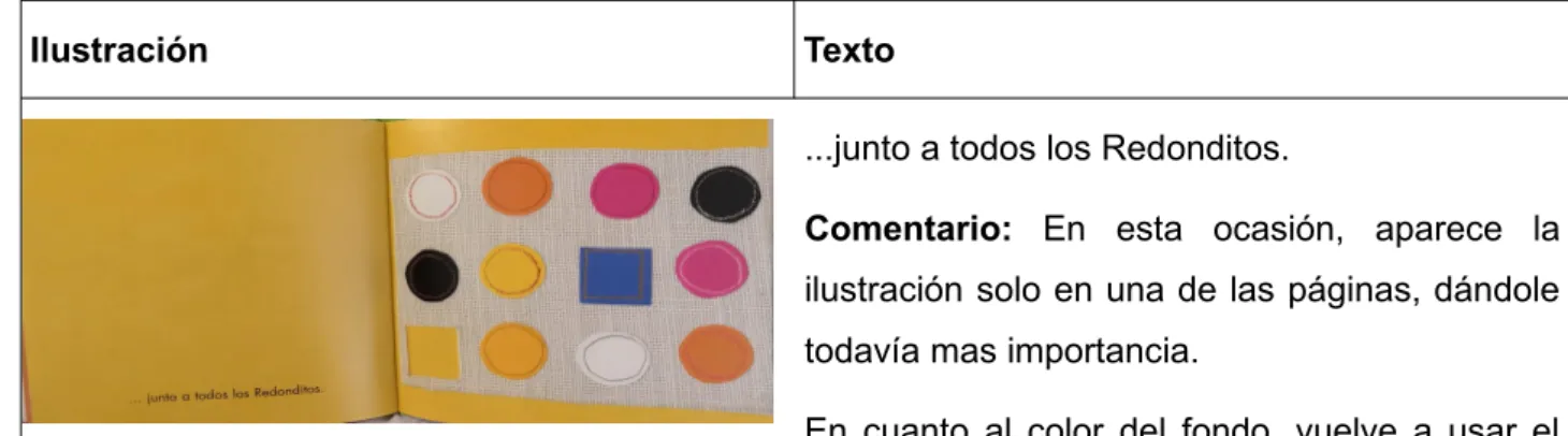 Ilustración Texto