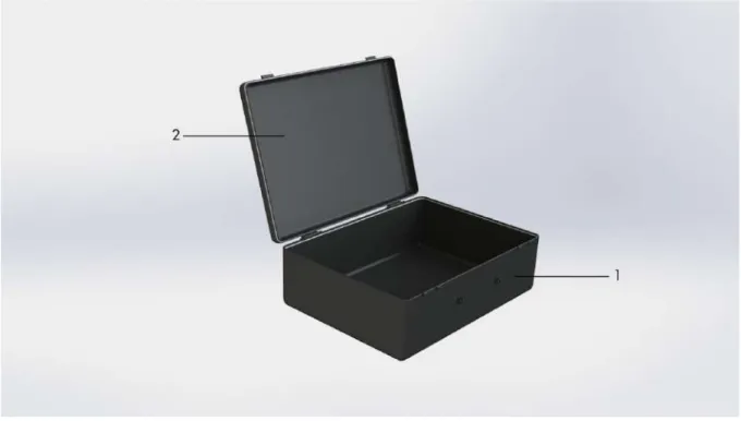Figura 1.11. Caja