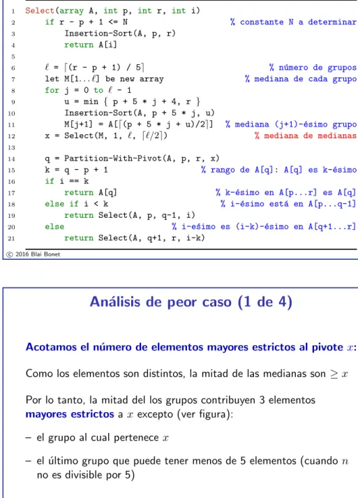 Figure 9.1 Analysis of the algorithm S ELECT . The n elements are represented by small circles, and each group of 5 elements occupies a column