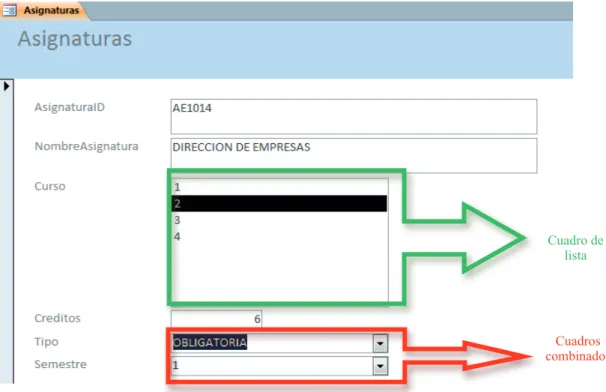 Figura 20. Diferencias de presentación de los datos entre un cuadro de lista y un cuadro combinado