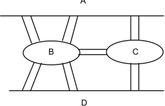 figura III.4