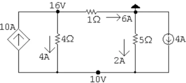 Figure 11: The circuit for Node Voltage Example 2, solved.